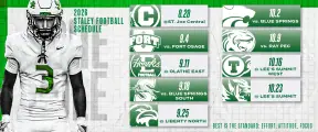 2026 Staley Football Schedule